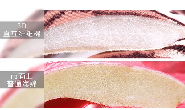 詩曼芬內衣 創新贏得市場